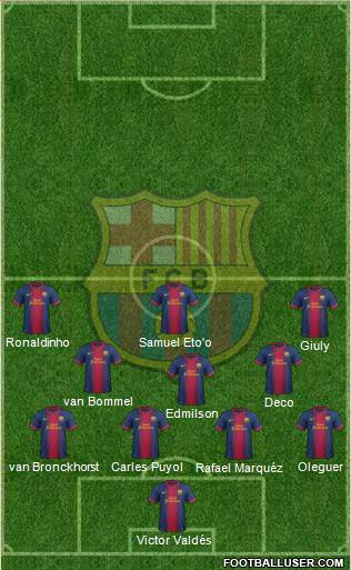 F.C. Barcelona Formation 2013