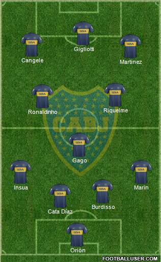 Boca Juniors Formation 2013