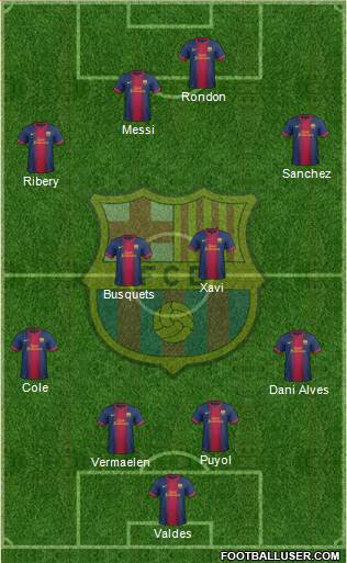 F.C. Barcelona Formation 2013