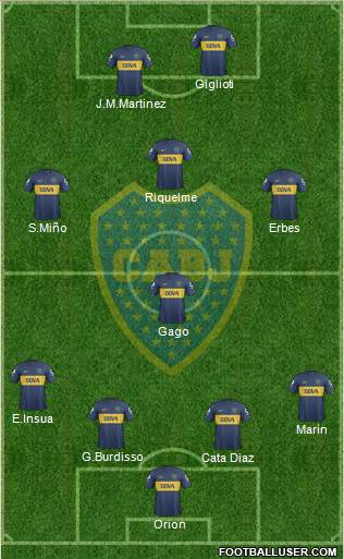 Boca Juniors Formation 2013