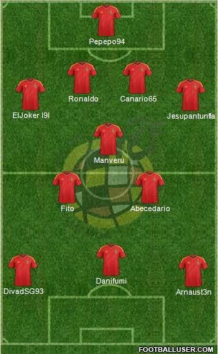 Spain Formation 2013