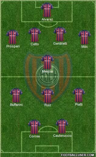 San Lorenzo de Almagro Formation 2013
