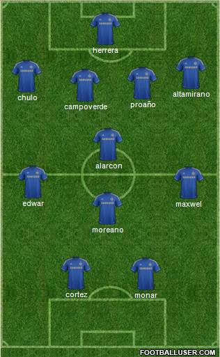 Chelsea Formation 2013