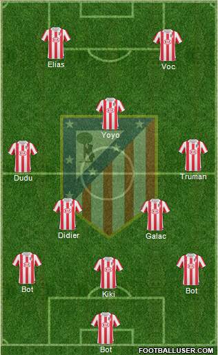 Atlético Madrid B Formation 2013