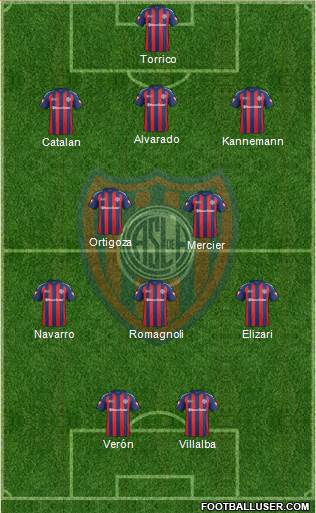 San Lorenzo de Almagro Formation 2013
