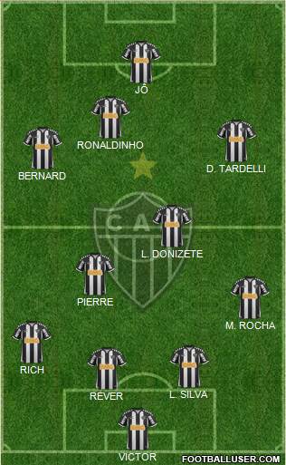 C Atlético Mineiro Formation 2013