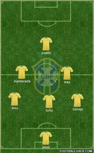 Brazil Formation 2013