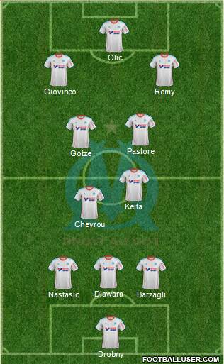 Olympique de Marseille Formation 2013