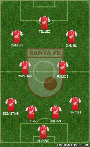 Santa Fe CD Formation 2013