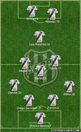 AA Ponte Preta Formation 2013