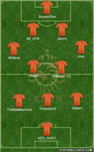 Holland Formation 2013