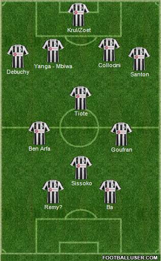 Newcastle United Formation 2013