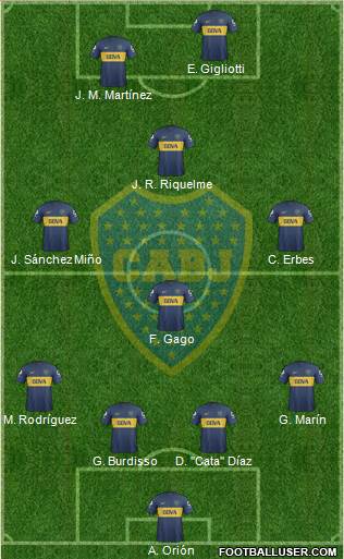 Boca Juniors Formation 2013