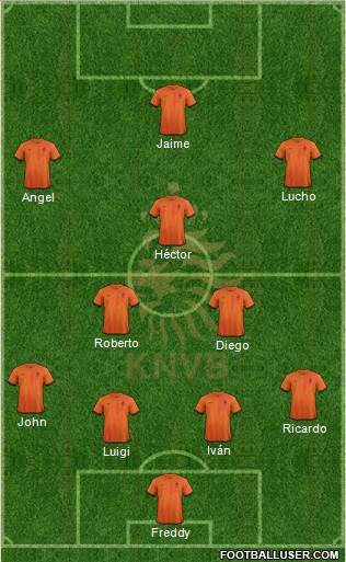 Holland Formation 2013