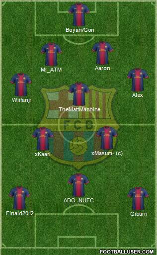 F.C. Barcelona Formation 2013
