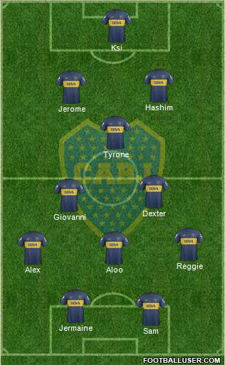 Boca Juniors Formation 2013