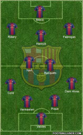 F.C. Barcelona Formation 2013
