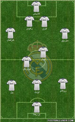 Real Madrid C.F. Formation 2013