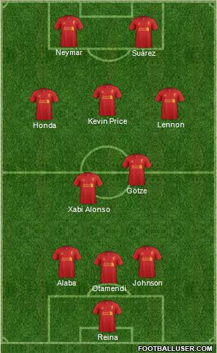 Liverpool Formation 2013