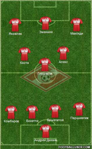 Spartak Moscow Formation 2013