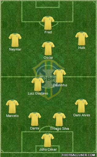 Brazil Formation 2013
