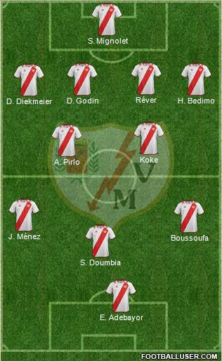 Rayo Vallecano de Madrid S.A.D. Formation 2013