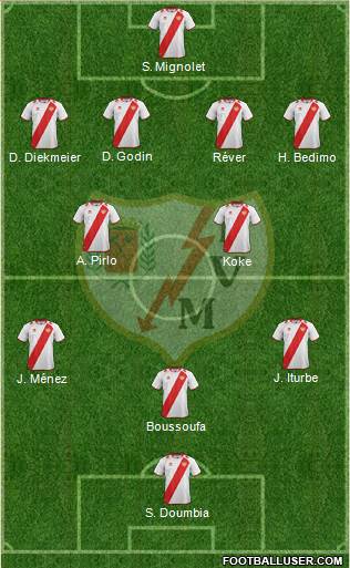 Rayo Vallecano de Madrid S.A.D. Formation 2013