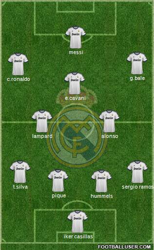 Real Madrid C.F. Formation 2013