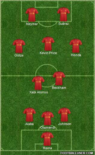Liverpool Formation 2013
