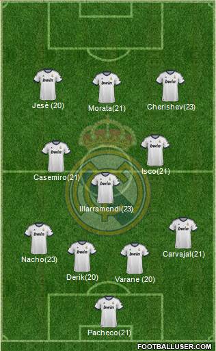 Real Madrid C.F. Formation 2013