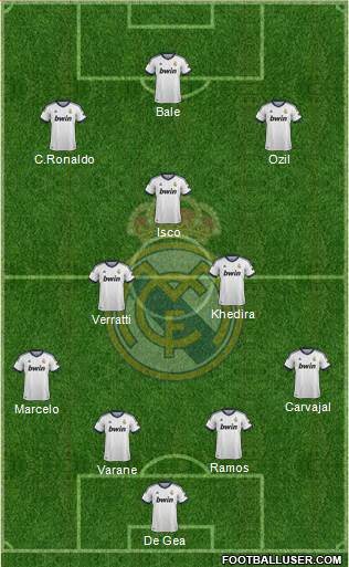 Real Madrid C.F. Formation 2013