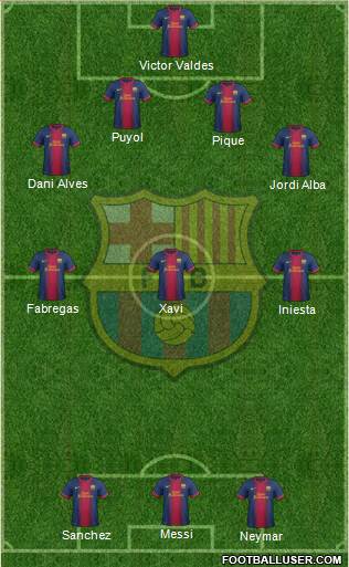 F.C. Barcelona Formation 2013