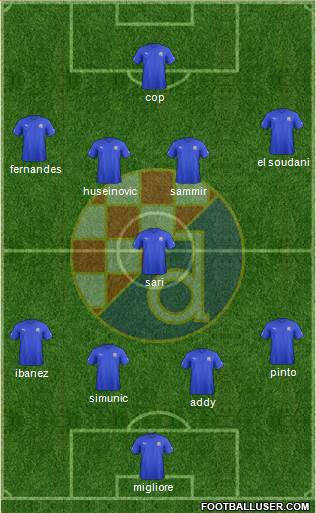NK Dinamo Formation 2013
