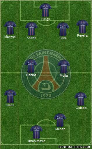 Paris Saint-Germain Formation 2013