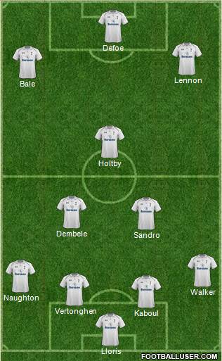 Tottenham Hotspur Formation 2013