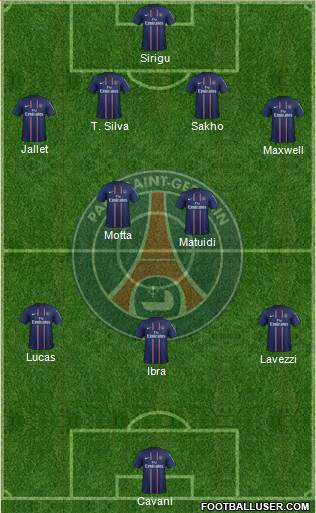 Paris Saint-Germain Formation 2013