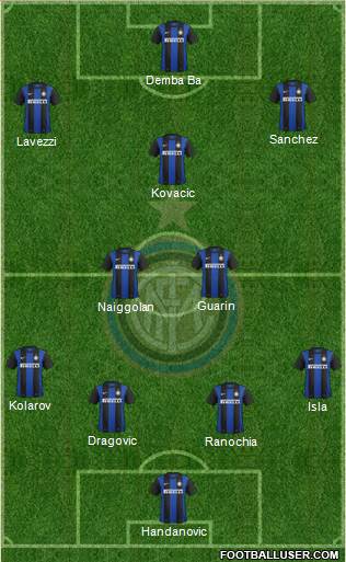 F.C. Internazionale Formation 2013