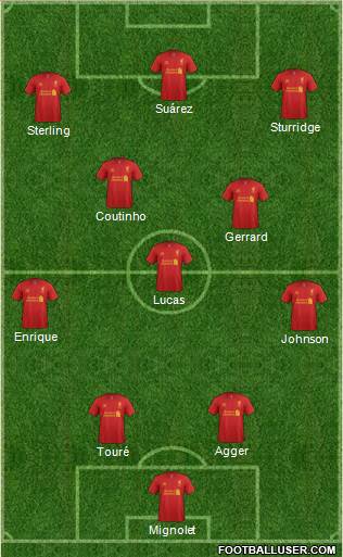 Liverpool Formation 2013