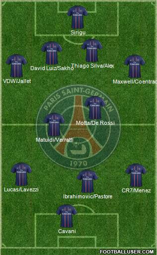 Paris Saint-Germain Formation 2013