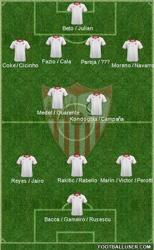 Sevilla F.C., S.A.D. Formation 2013