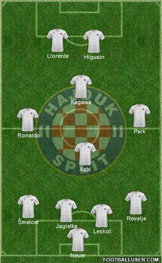 HNK Hajduk Formation 2013