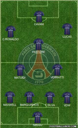 Paris Saint-Germain Formation 2013