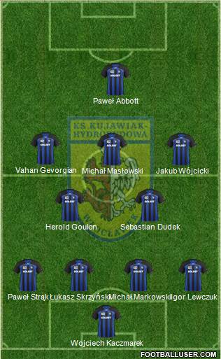 WKS Zawisza Bydgoszcz Formation 2013