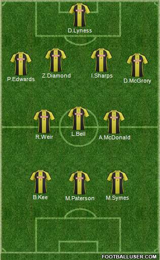 Burton Albion Formation 2013