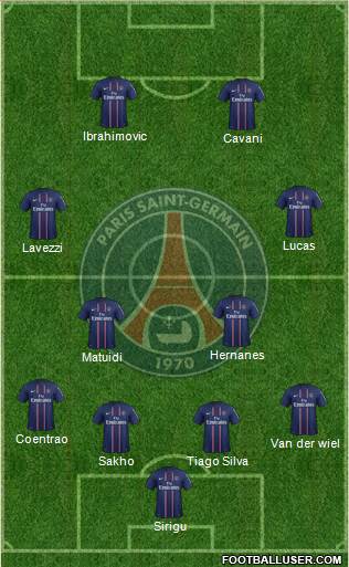 Paris Saint-Germain Formation 2013