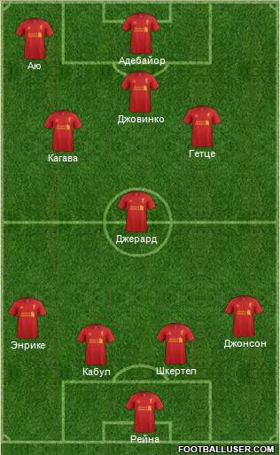 Liverpool Formation 2013