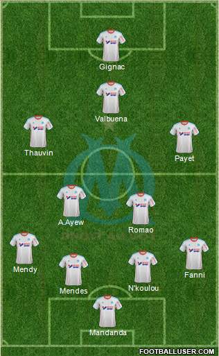 Olympique de Marseille Formation 2013