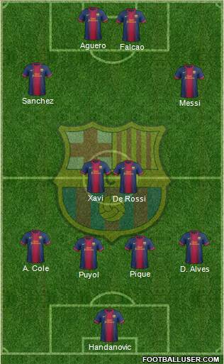 F.C. Barcelona Formation 2013