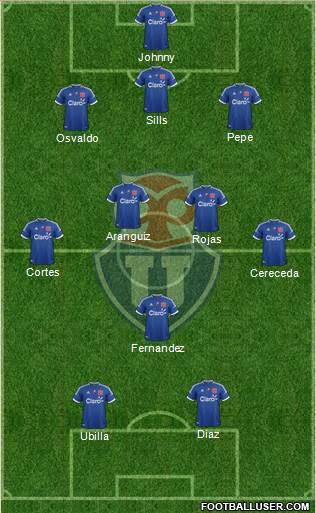 CF Universidad de Chile Formation 2013
