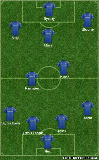 Chelsea Formation 2013